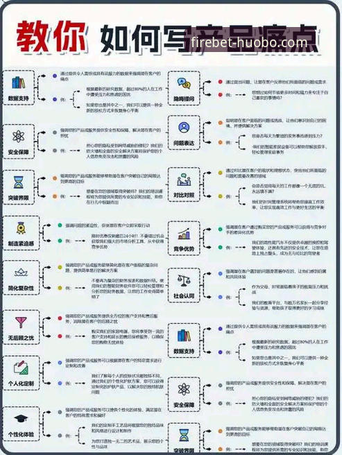 火博体育iOS版常见问题与解决方案：用户痛点vs高效突破