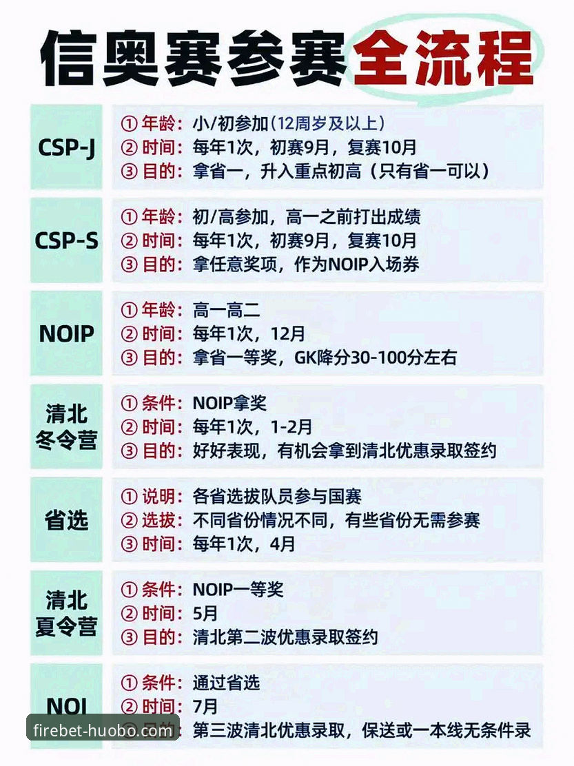 火博体育App高清观赛与赛事深度解析操作教程