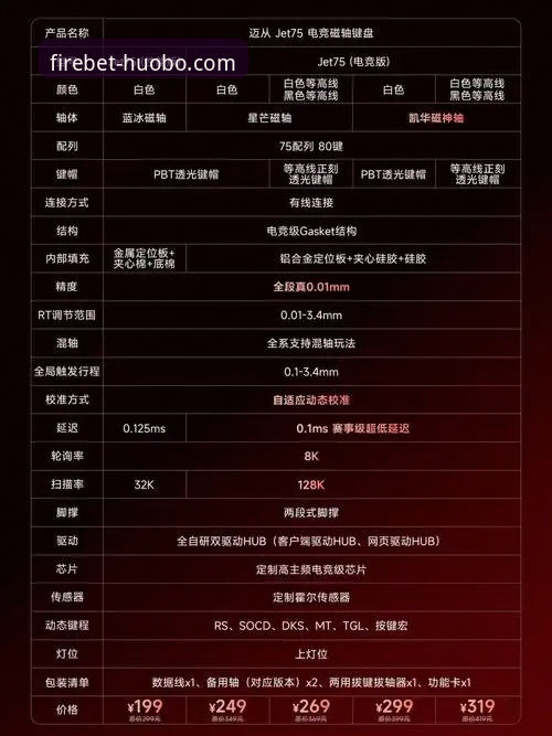 火博体育官方网站 火博体育平台功能详解与使用指南