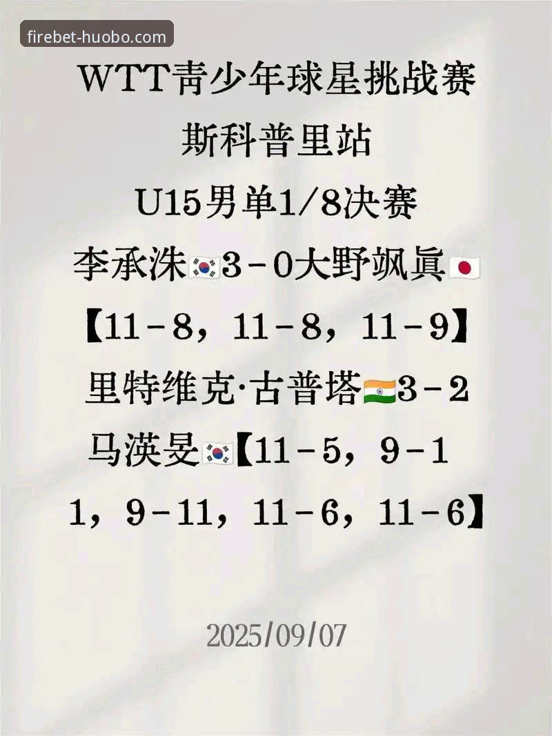 从小组赛到冠军，资深用户分享WTT卢森堡站U15女单决赛的观赛心得