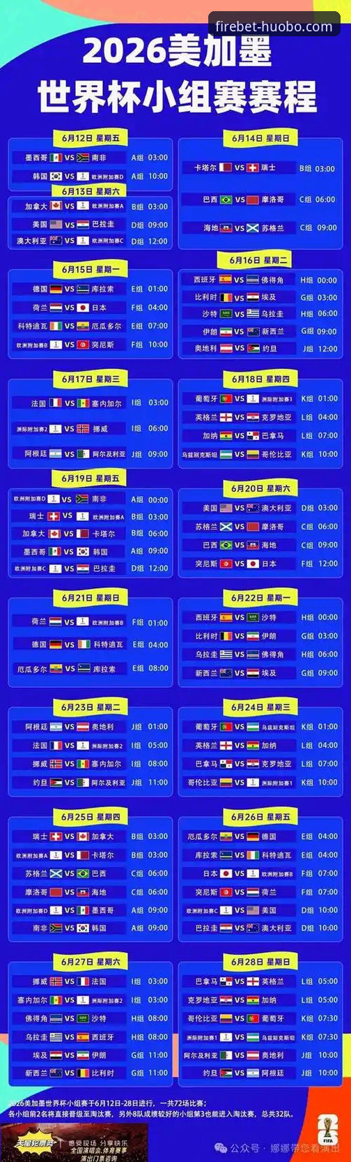 世界杯倒计时7天，哪些巨星值得在火博体育平台重点关注？
